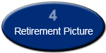 4. Retirement Picture